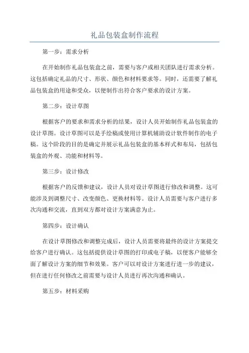 礼品包装盒制作流程
