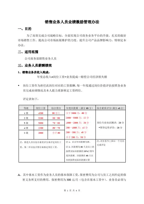 阀门公司销售业务人员业绩激励管理办法(研讨)