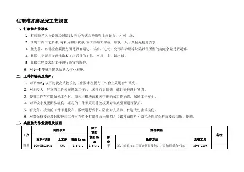 注塑模具研磨和抛光规范