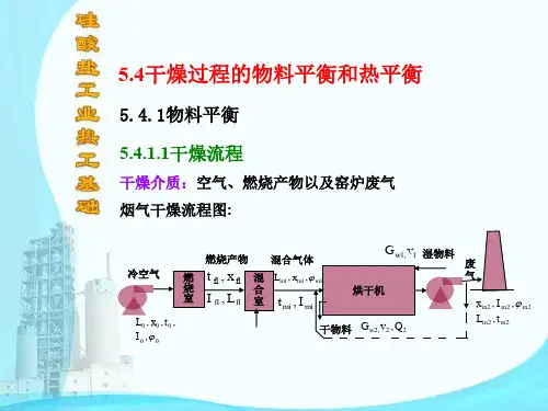 5.4--干燥中的物料平衡及热平衡