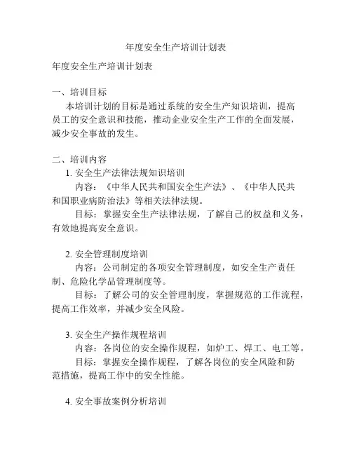 年度安全生产培训计划表