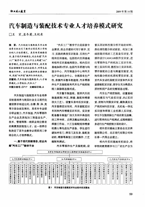 汽车制造与装配技术专业人才培养模式研究