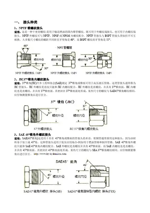 常规液压接头种类