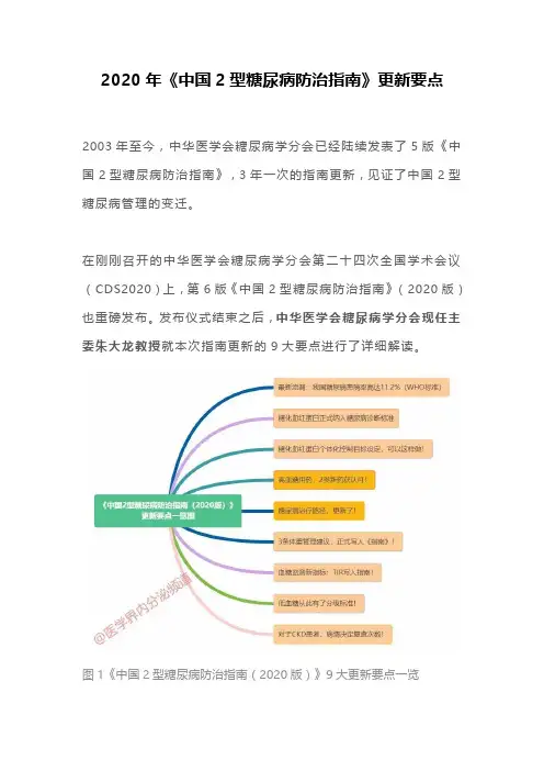 2020年《中国2型糖尿病防治指南》更新要点