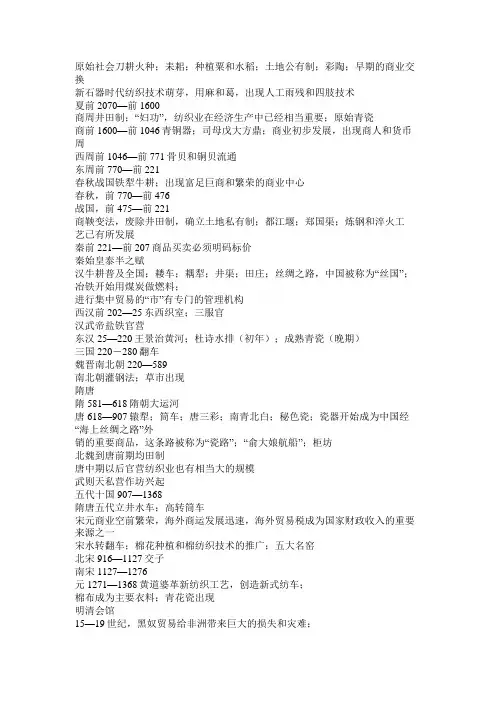 历史重大事件时间轴
