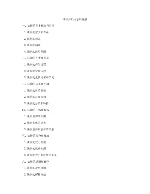 法律知识点总结框架