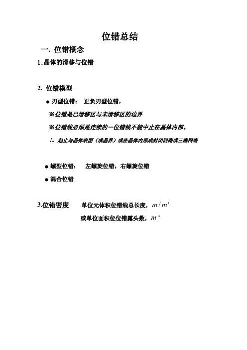 位错总结