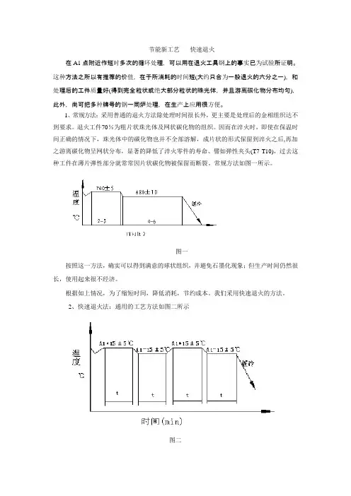 快速退火法