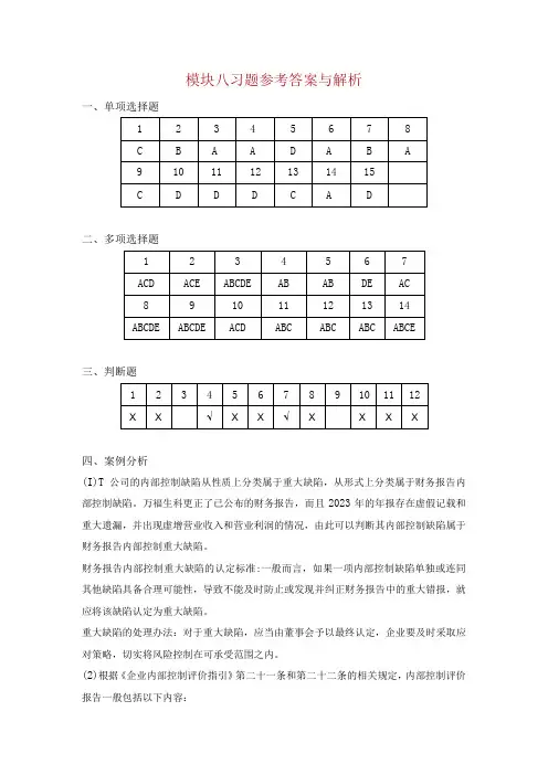 内部控制与风险管理 习题答案张薇 模块八 内部控制评价