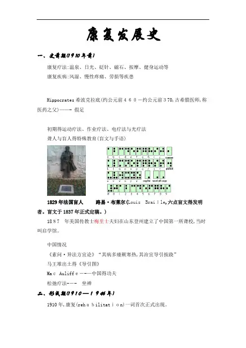 康复医学发展史