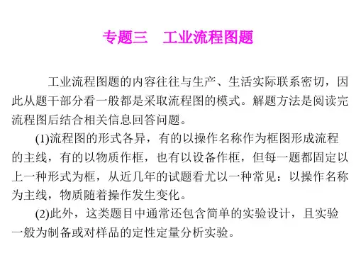 中考化学复习课件：-专题三-工业流程图题1