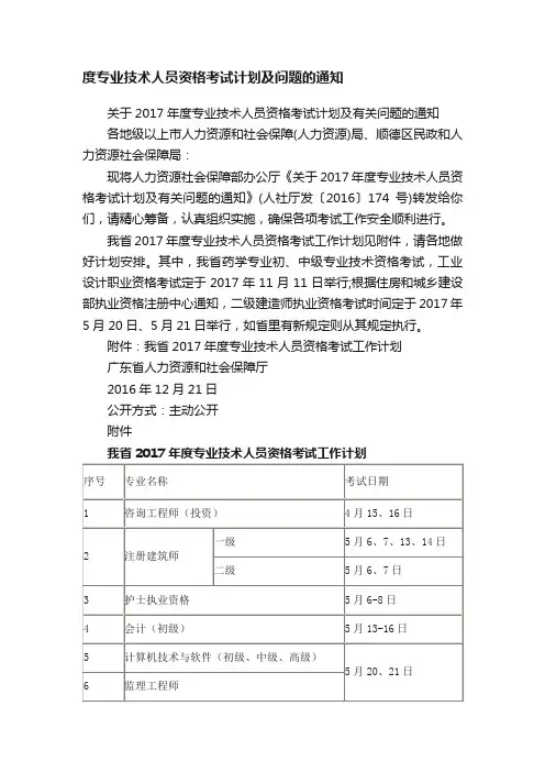 关于2017年度专业技术人员资格考试计划及有关问题的通知