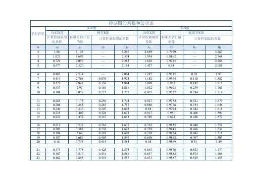 控制图的系数和公示表
