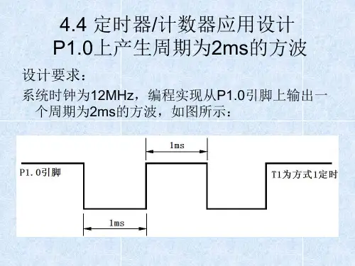 定时器计数器应用设计产生周期为2ms的方波
