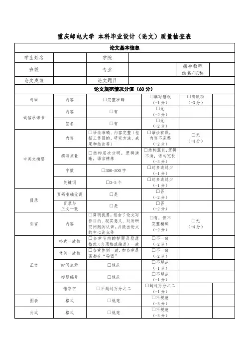 本科毕业设计(论文)质量抽查表