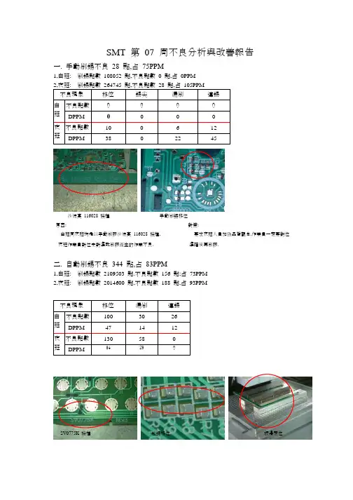 第07周SMT改善报告