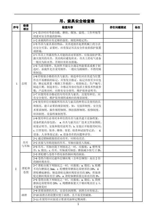 吊、索具安全检查表