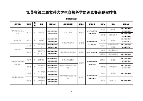 江苏省第二届文科大学生自然科学知识竞赛巡视安排表