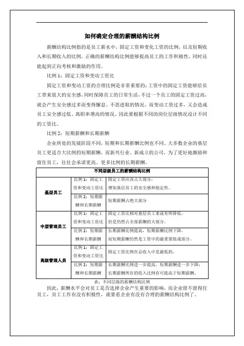 如何确定合理的薪酬结构比例