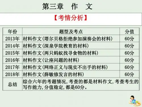 2020版高考语文总复习第四部分语言表达与应用第三章作文教材课件