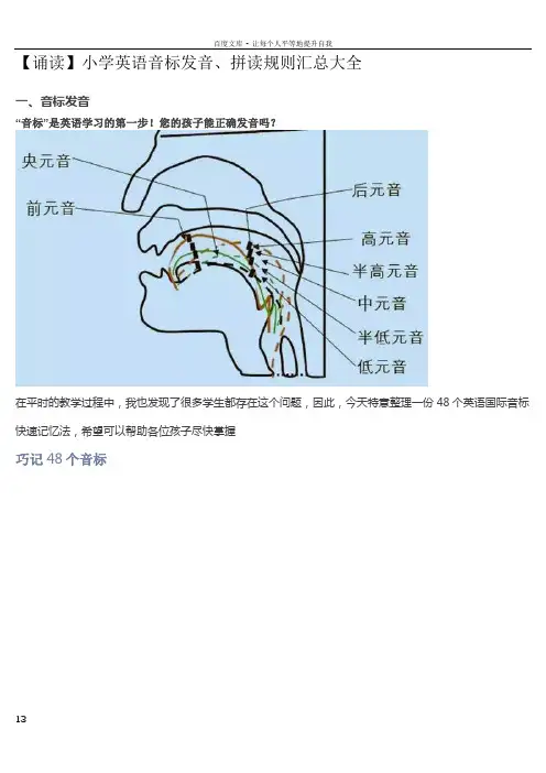 小学英语音标发音拼读规则汇总大全