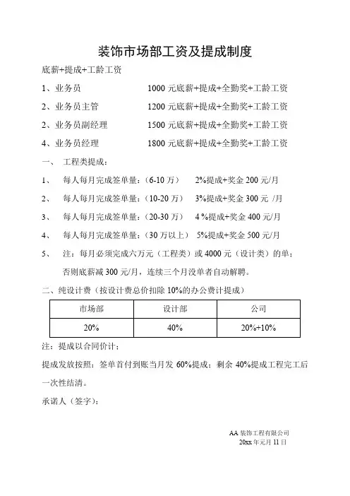 装饰公司工资及提成制度