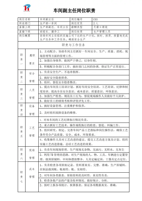 车间副主任岗位职责