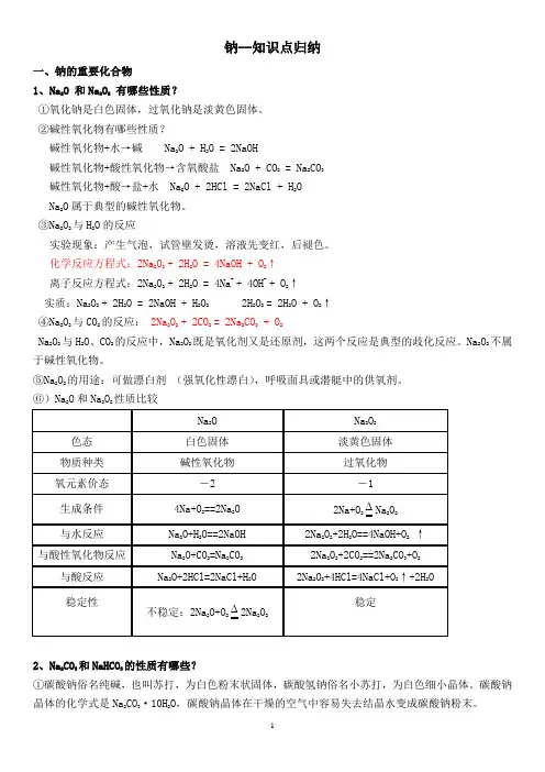 人教版高中化学必修一--钠--知识点归纳