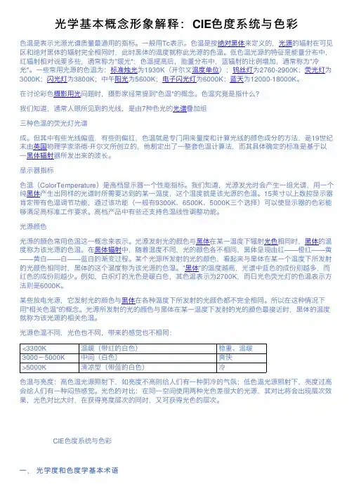 光学基本概念形象解释：CIE色度系统与色彩
