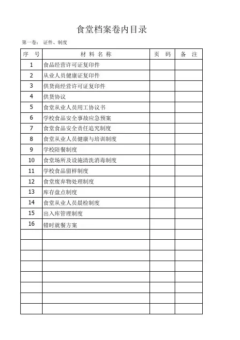 学校食堂档案目录