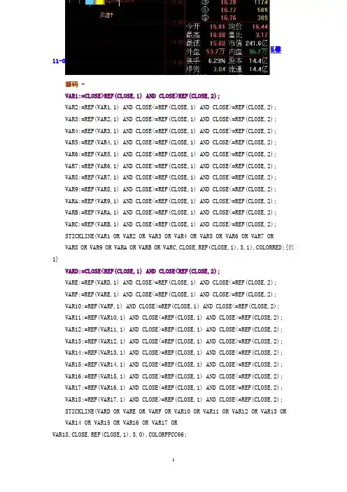 李莜阳---通达信主图∠智能变色均线大智慧135四区主图源码指标