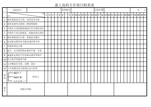 天车每日检查表
