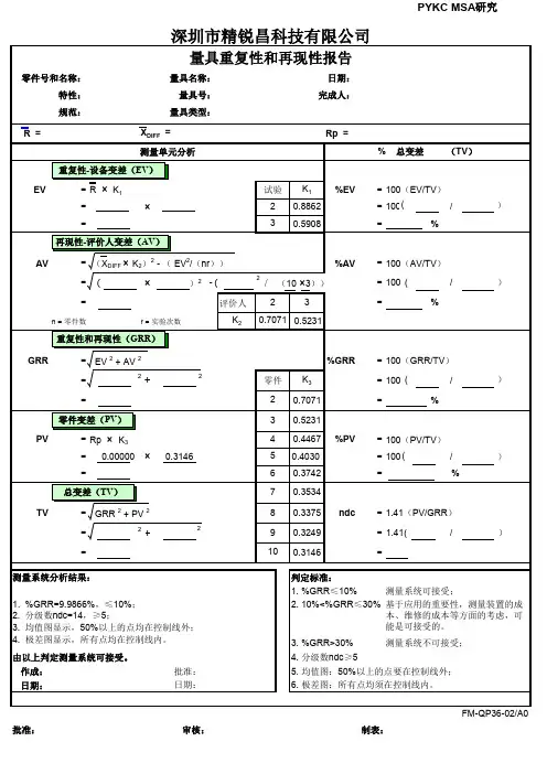 重复性和再现性报告