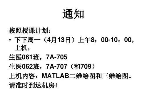MATLAB-图像处理之三维绘图