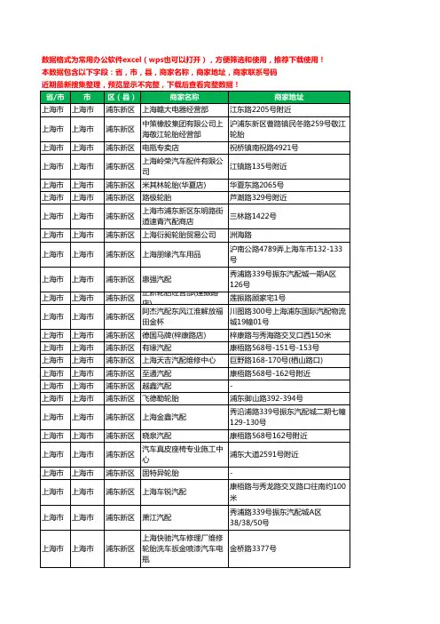新版上海市上海市浦东新区汽车配件工商企业公司名录名单大全733家