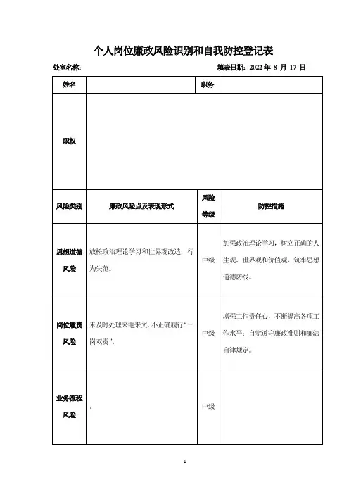 个人岗位廉洁风险防控登记表模板