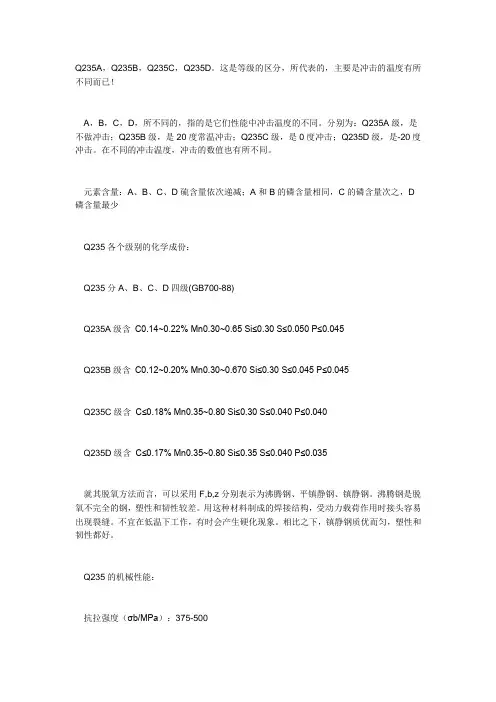 钢材等级Q235A,Q235B,Q235C,Q235D区别(免费)