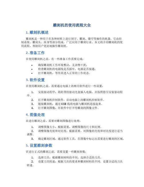 雕刻机的使用流程大全