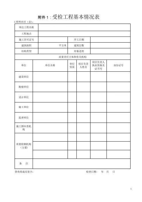 重庆市质量监督检查用表