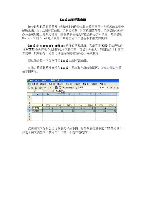 运用Excel做标准曲线