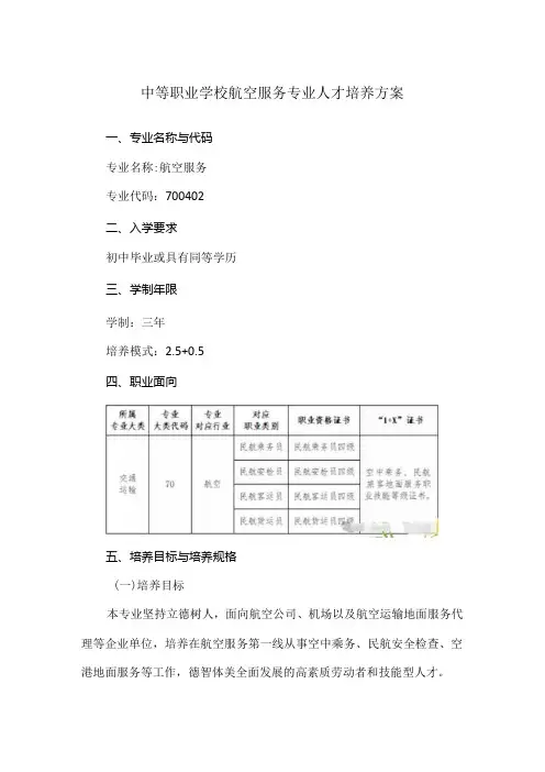 中等职业学校航空服务专业人才培养方案