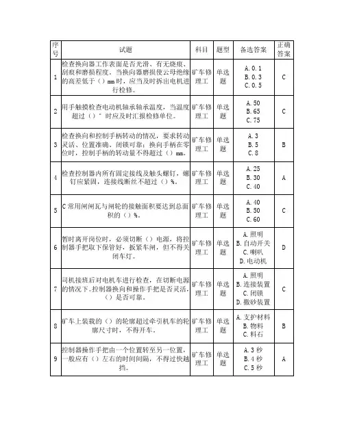 矿车修理工考试