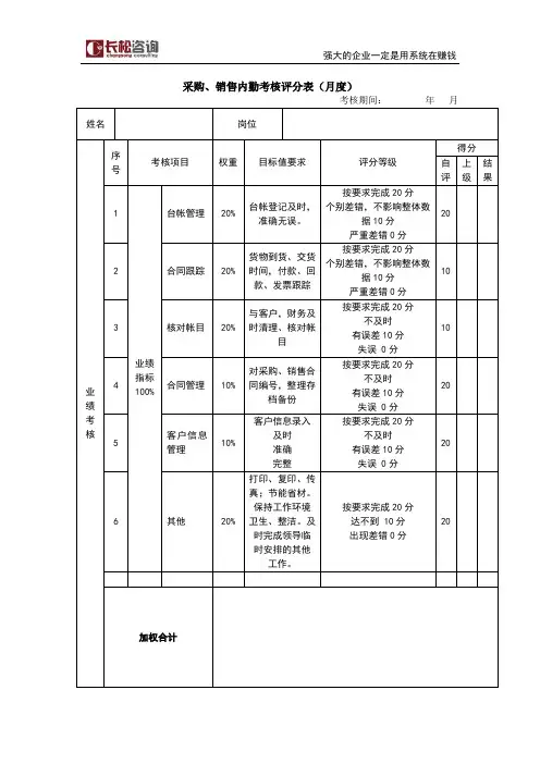 采购、销售内勤考核评分表