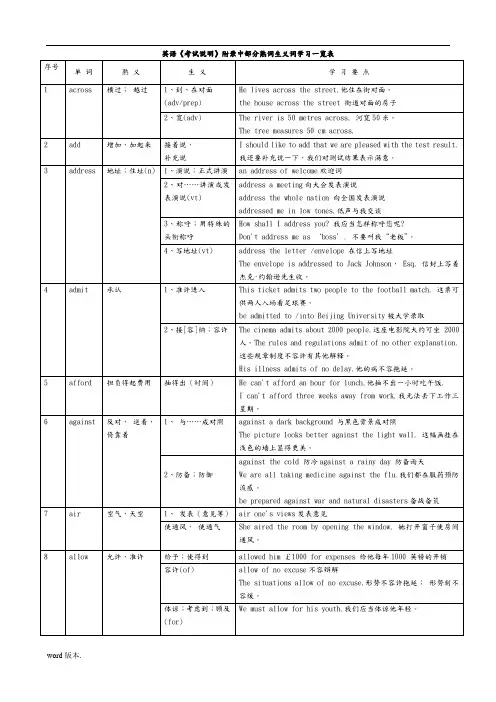 高中英语常见熟词生义整理