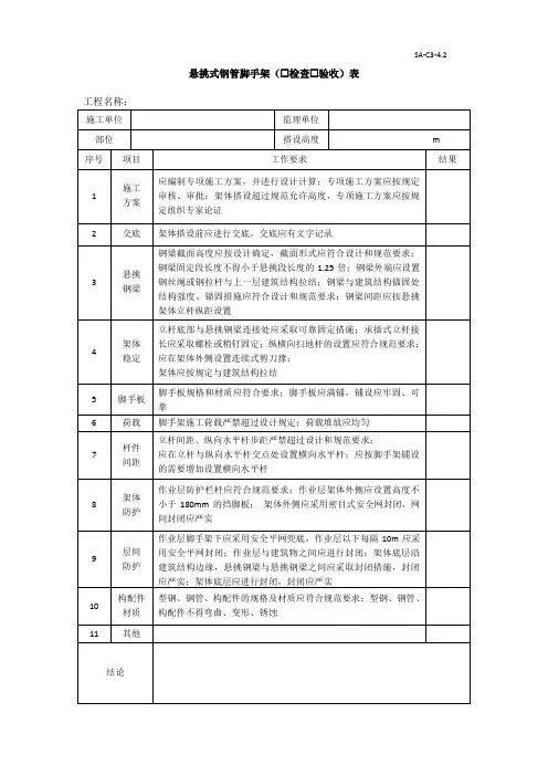 悬挑式钢管脚手架检查验收表