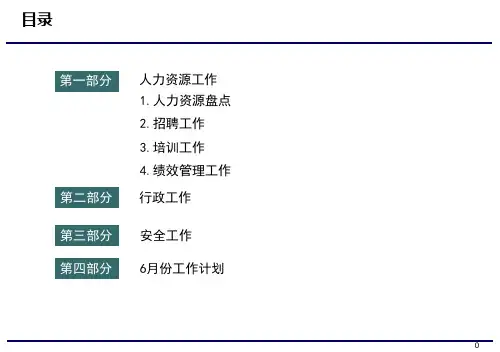 HR月份月报报告ppt课件