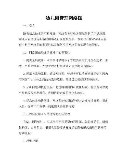 幼儿园管理网络图