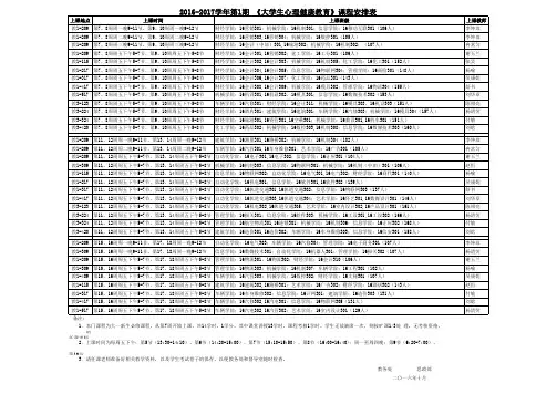 2016-2017-1 16级心理健康教育课表10.6(1)