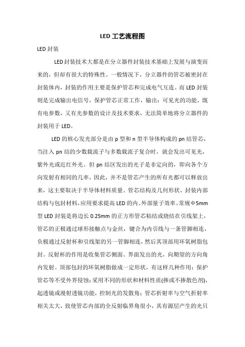 LED工艺流程图(简单介绍)