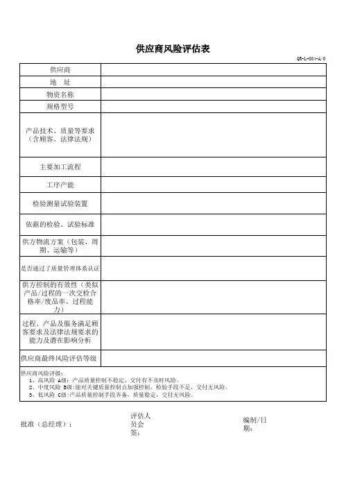 供应商风险评估表